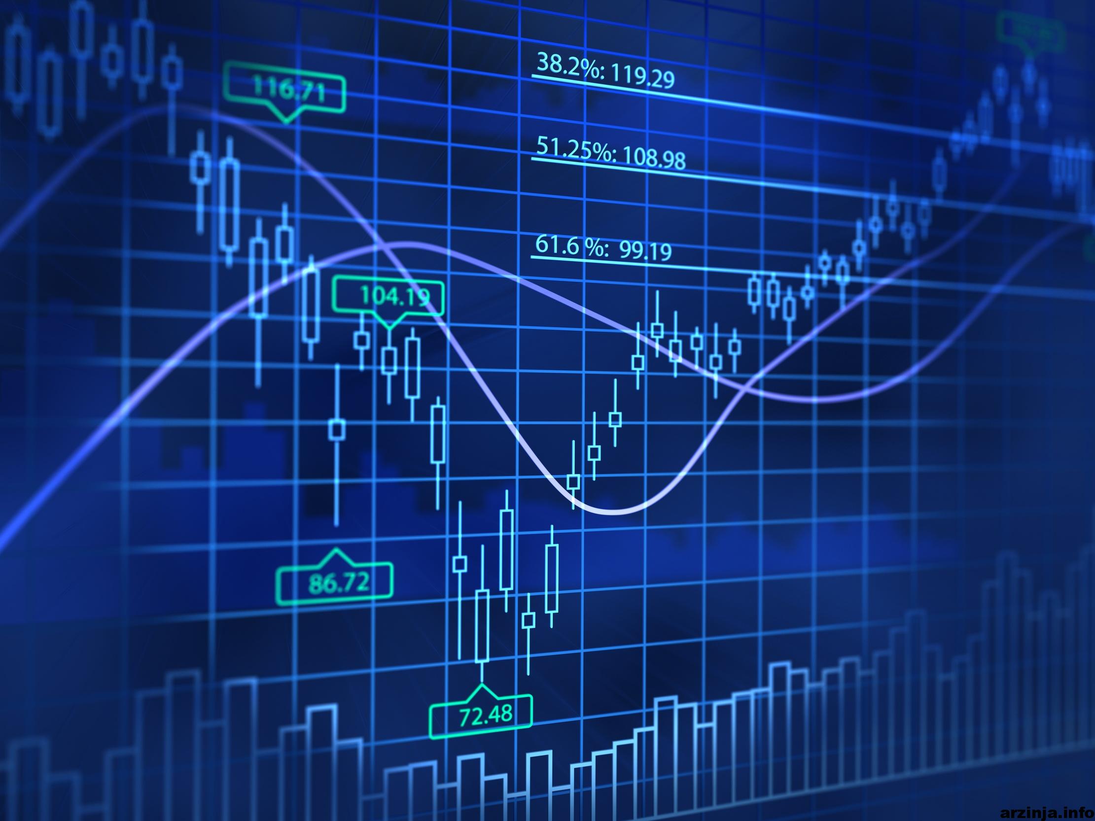 تغییرات قیمت این 5 ارز دیجیتال را زیر نظر داشته باشید!