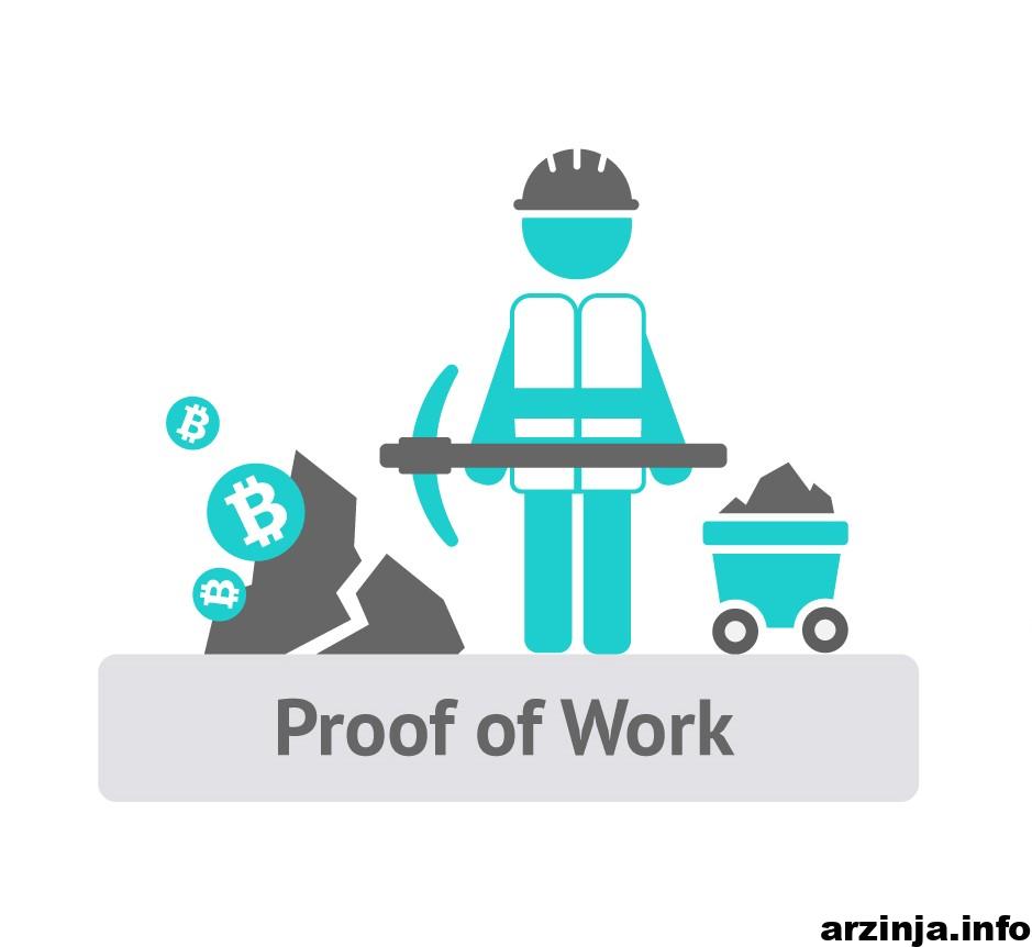 "اثبات کار" یا "Proof Of Work" چیست؟
