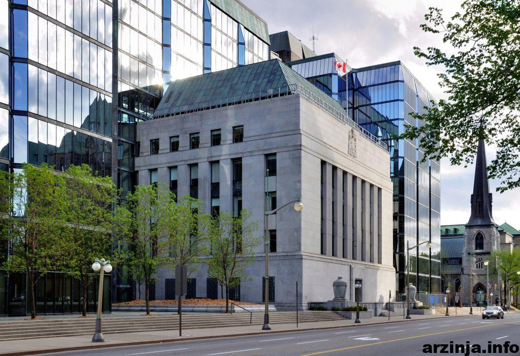 بانک مرکزی کانادا