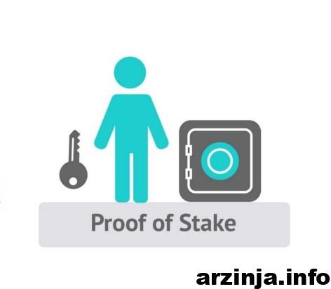 اثبات سهام یا Proof Of Stake چیست؟