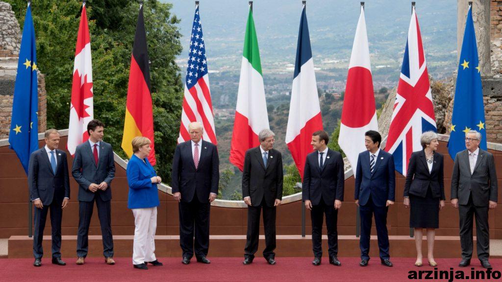 g7 group