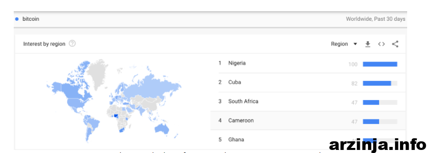 جستجوی واژه &laquo;بیت کوین&raquo; در Google