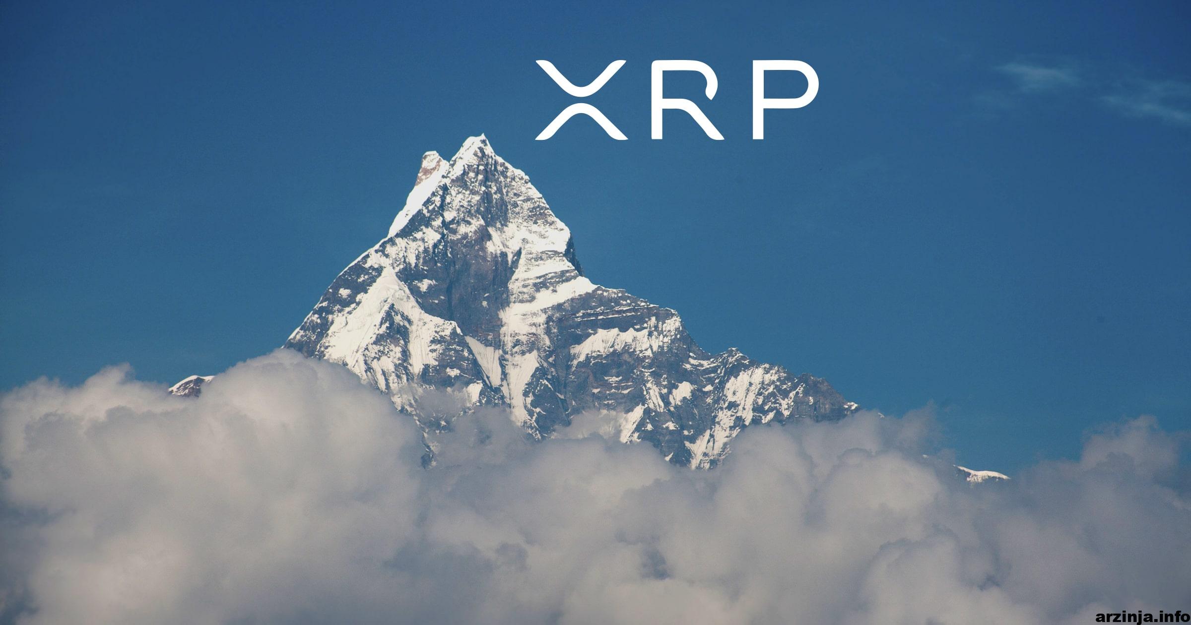 قیمت ریپل XRP در مدتی کوتاه بیش از 40 درصد رشد کرد!