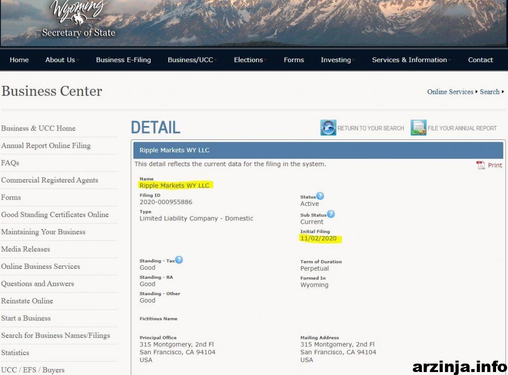 Ripple Markets WY LLC