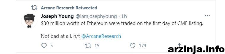 توییت Arcane Research