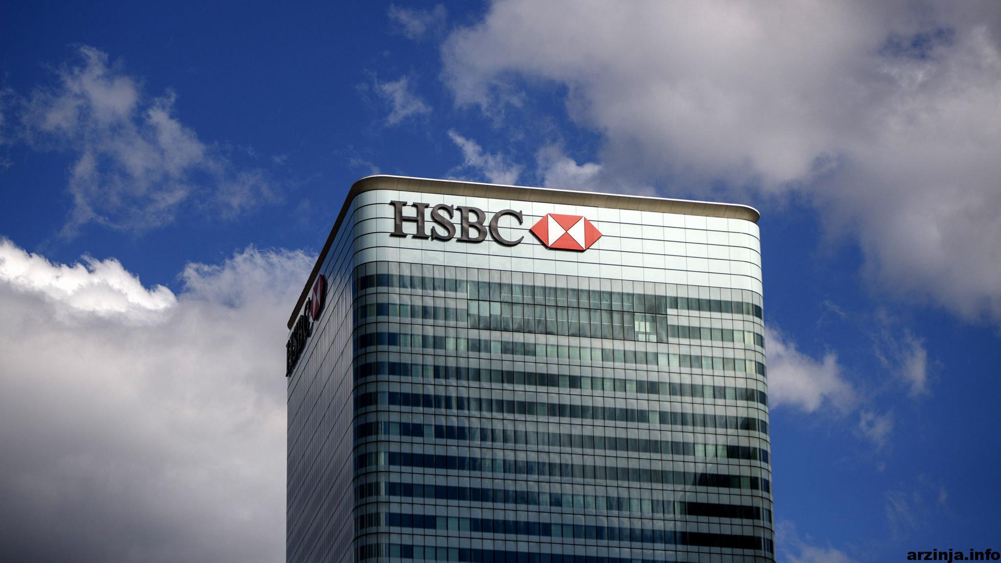 بانک سرمایه گذاری HSBC سهام شرکت میکرو استراتژی را در لیست سیاه خود قرار داد