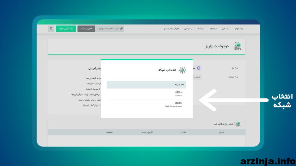 خرید ارزدیجیتال