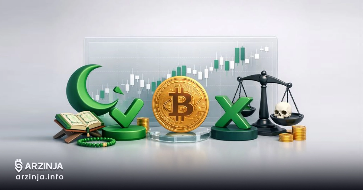 آیا بیت کوین حلال است یا حرام
