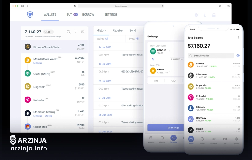 نصب و راهاندازی کیف پول گواردا