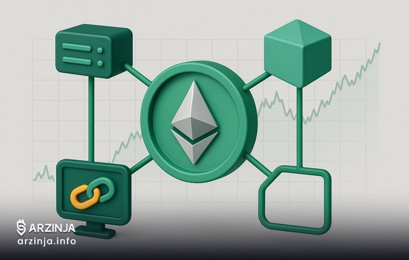 خرید اتریوم: سازوکار و نحوه عملکرد شبکه اتریوم