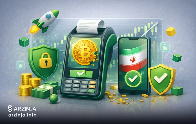 چگونه از ارزینجا بیت کوین بخریم؟