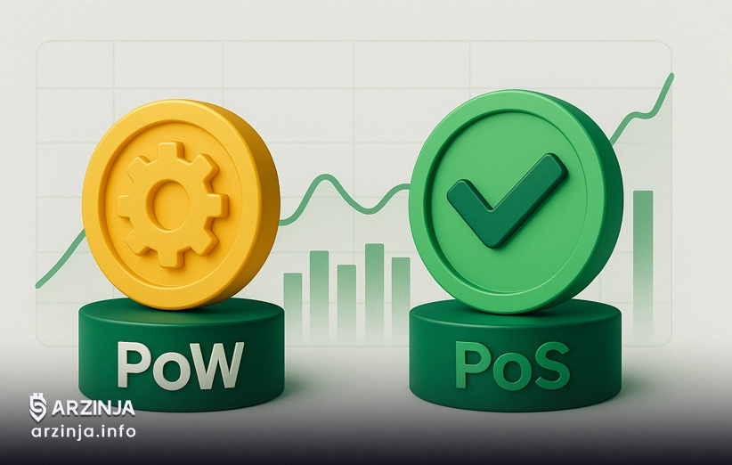 مزایا و معایب اثبات سهام