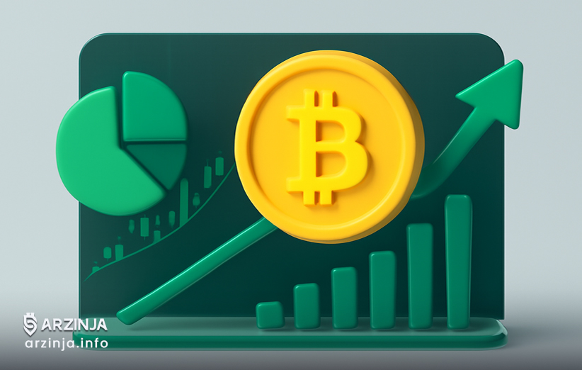 استفاده از دامیننس بیت کوین با قیمت فعلی بیت کوین