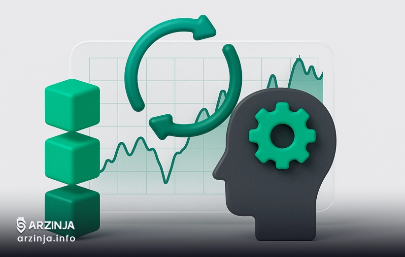 جلوگیری از اشتباهات روانی: ایجاد نظم ذهنی و روانی