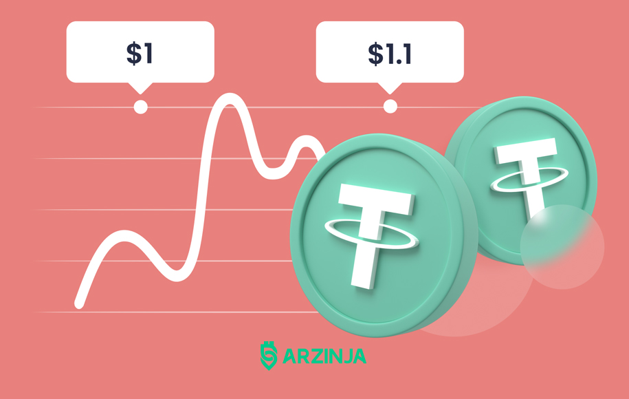 دلیل تغییر قیمت تتر