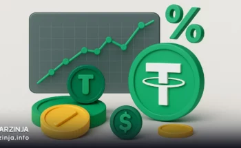 خرید تتر بدون کارمزد برای اولین بار در ایران ارزینجا