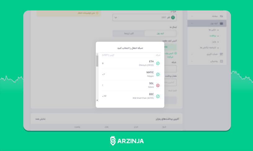 بهترین راه خرید بیت کوین در ایران - آموزش جامع خرید بیت کوین در سال ۲۰۲۵ - بهترین صرافی برای خرید بیت کوین