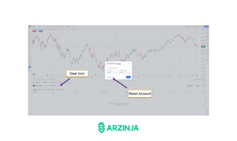 آموزش حساب دمو تریدینگ ویو - ریست کردن حساب آزمایشی تریدینگ ویو