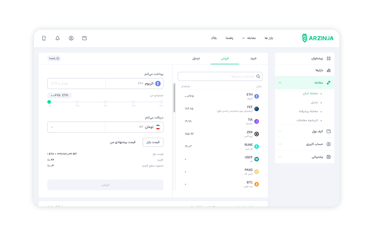 تبدیل تتر به ریال - تبدیل تتر به تومان - فروش تتر - فروش ارزهای دیجیتال - آموزش فروش ارزهای دیجیتال