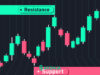 آموزش حمایت و مقاومت در تحلیل تکنیکال و روش شناسایی آن‌ها