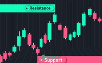 آموزش حمایت و مقاومت در تحلیل تکنیکال و روش شناسایی آن‌ها
