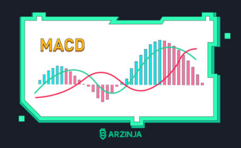 اندیکاتور MACD چیست - همگرایی واگرایی میانگین متحرک