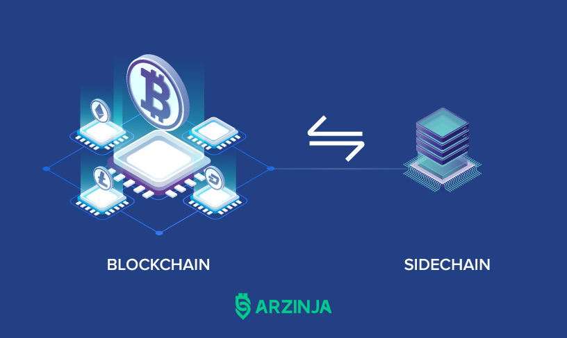 مقایسه ساید چین و بلاکچین