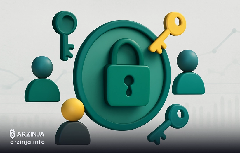 مثال کاربردی در یک DAO