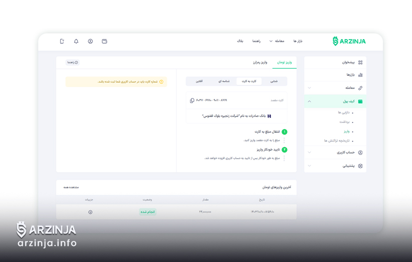 معامله تومان به بیت کوین