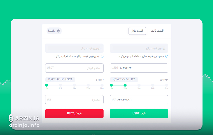معامله پیشرفته یا خرید p2p ارزهای دیجیتال