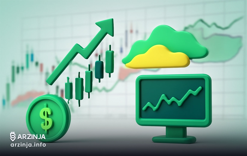 آموزش سیگنال خرید و فروش: آموزش ترید نوسانی (Swing Trading) با ابر ایچیموکو