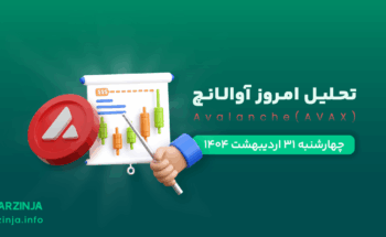تحلیل ارز آواکس