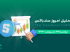تحلیل ارز Sandbox