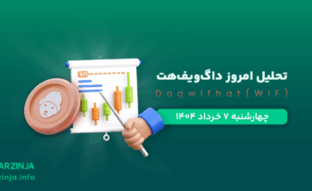 تحلیل میم‌کوین WIF