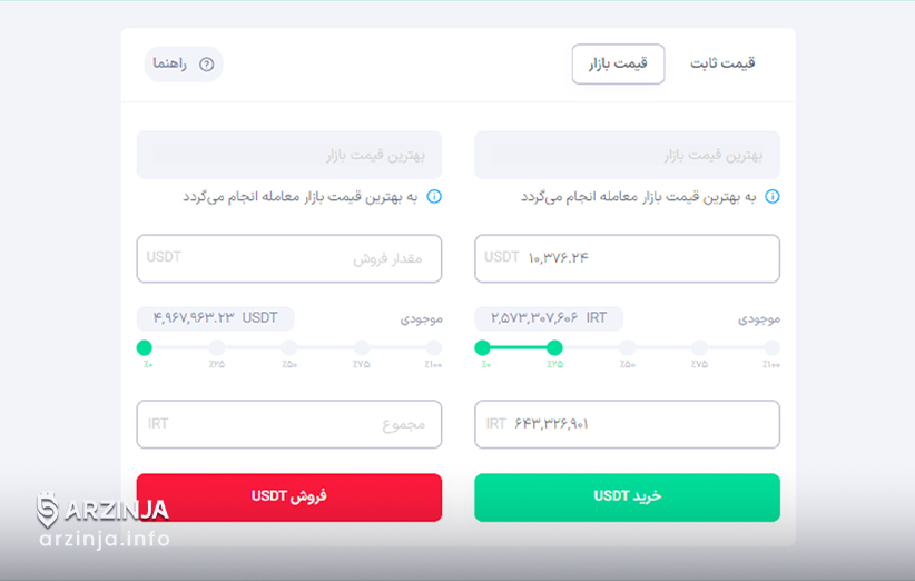 خرید و فروش ارز دیجیتال در بازار P2P در صرافی ایرانی