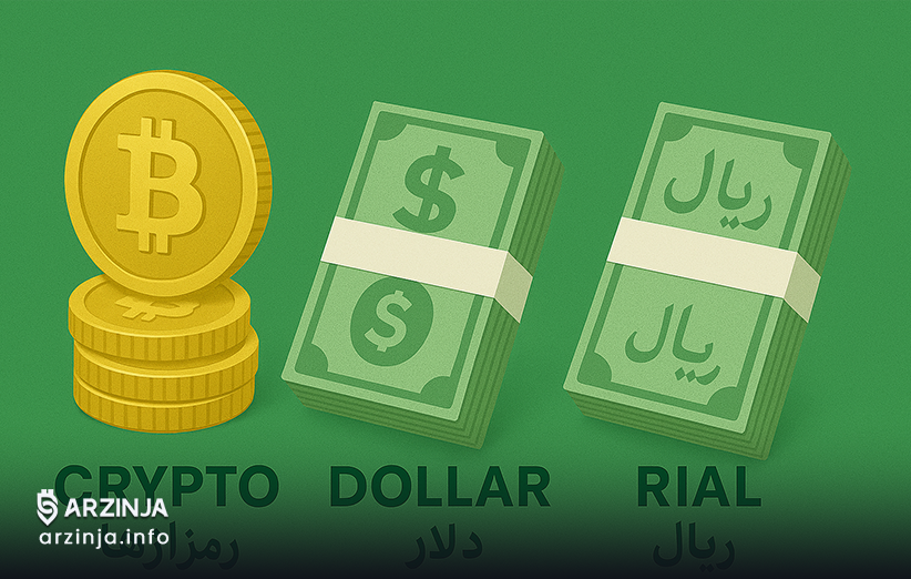 رمزارز- ریال و تتر
