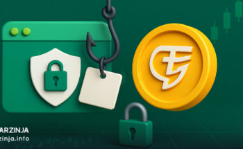 هک وب‌سایت کوین تلگراف در حمله فیشینگ با وعده ایردراپ جعلی
