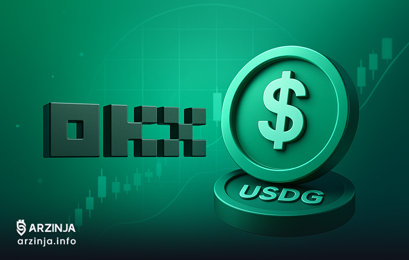 USDG-OKX