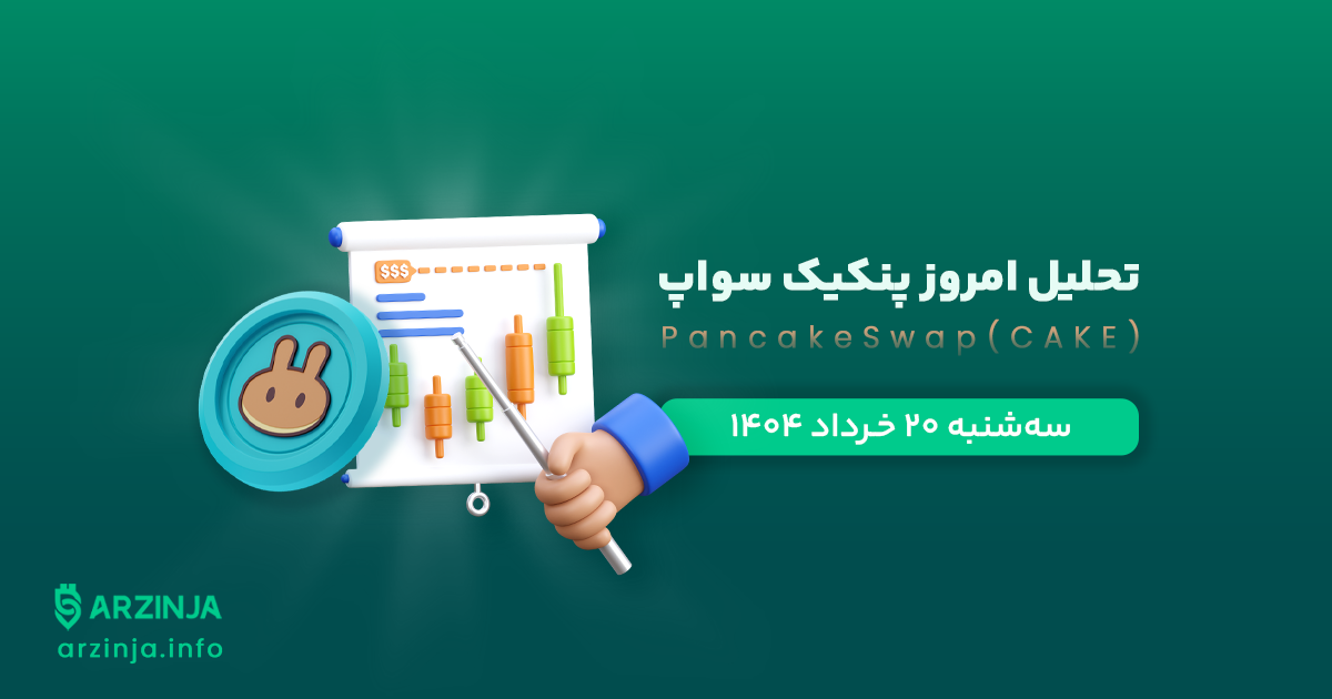 تحلیل ارز کیک