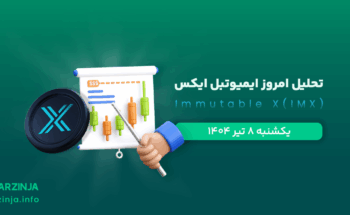 تحلیل ایمیوتبل
