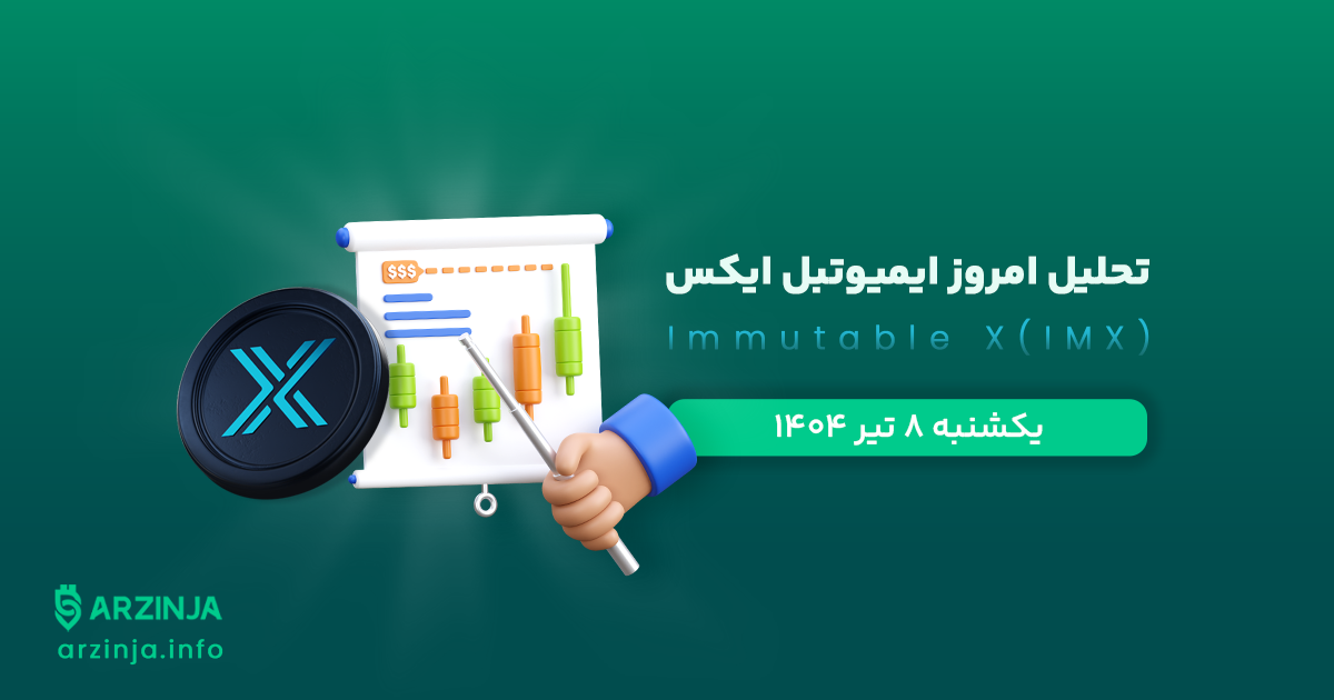 تحلیل ایمیوتبل