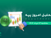 تحلیل میم‌کوین پپه