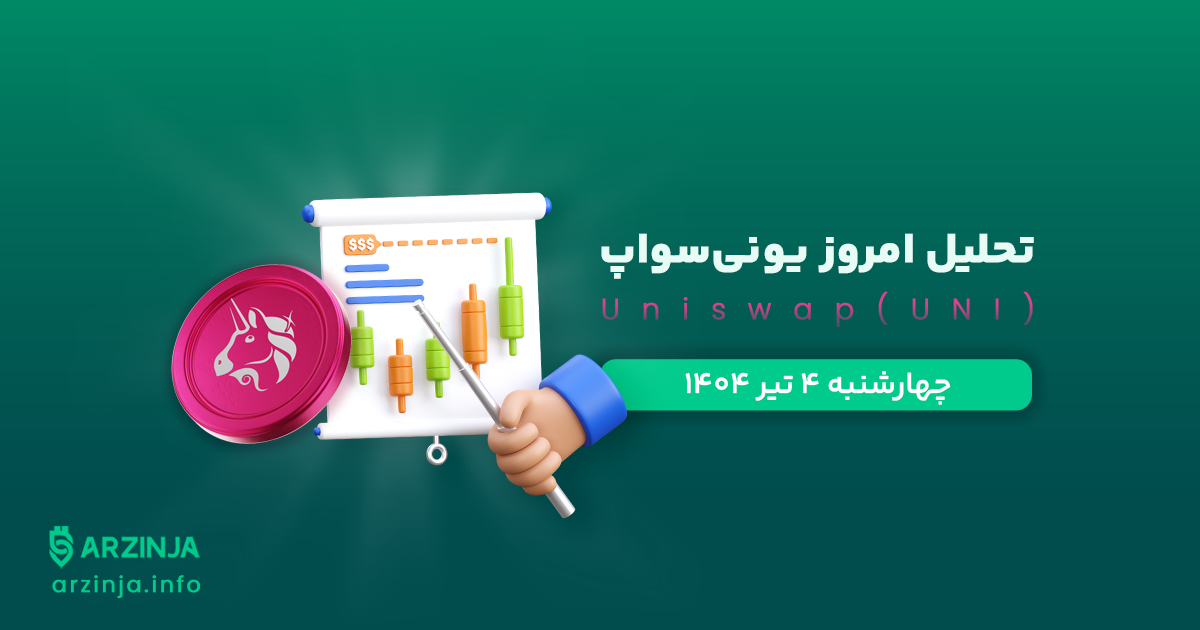 تحلیل یونی