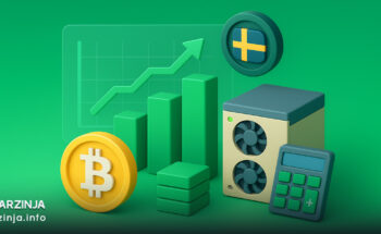 افزایش هزینه استخراج بیت کوین