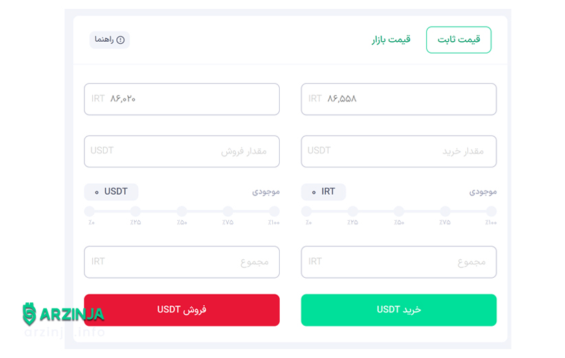 آموزش خرید ارز دیجیتال بدون کارمزد و تعیین قیمت
