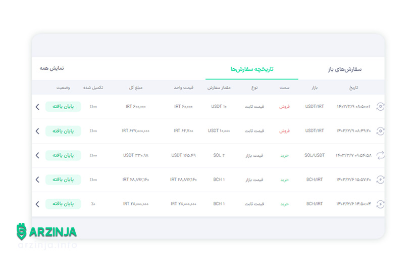 انتخاب صرافی تبدیل رمزارز