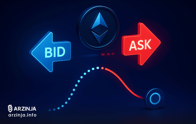 تفاوت قیمت خرید و فروش در بازار ارزهای دیجیتال