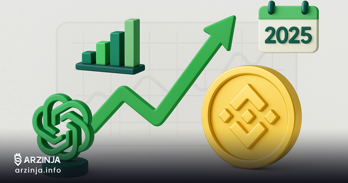 پیشبینی قیمت بایننس کوین تا سال ۲۰۲۵ توسط ChatGPT