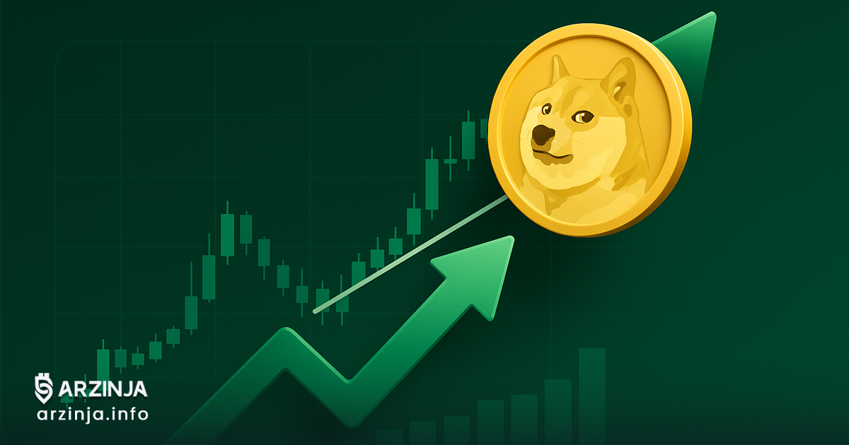 قیمت دوج کوین ساختار بریکآوت روند را حفظ کرده است؛ جهش قریبالوقوع؟