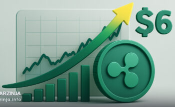 حرکت قیمت XRP به سمت بریک‌آوت ۶ دلاری